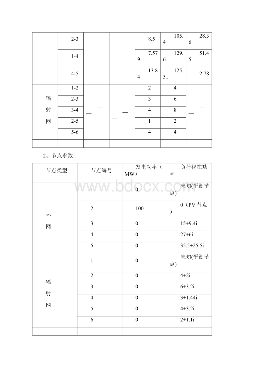 潮流计算报告.docx_第2页