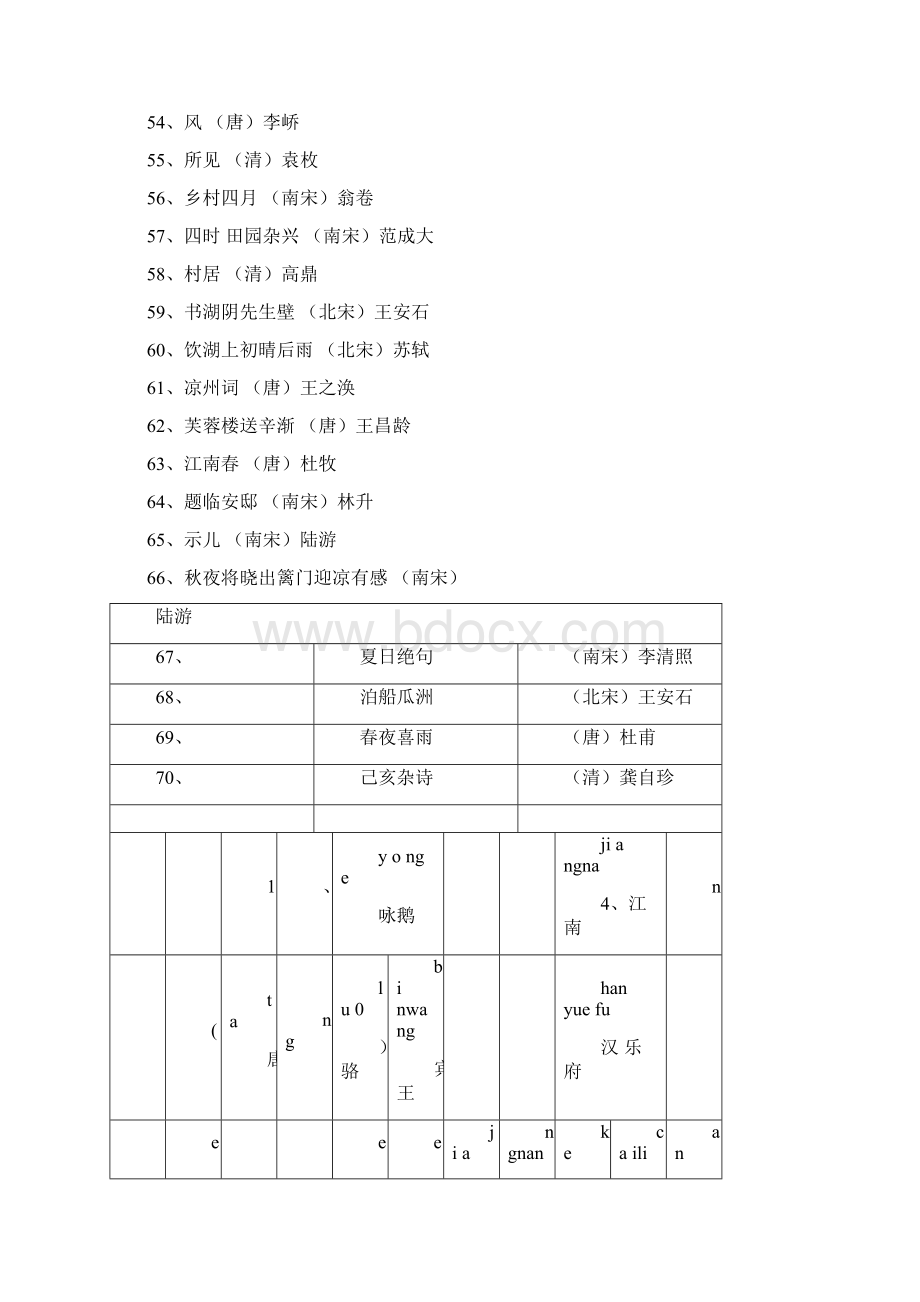 小学生必背古诗词指定篇目70篇完美排版+拼音Word文档格式.docx_第3页