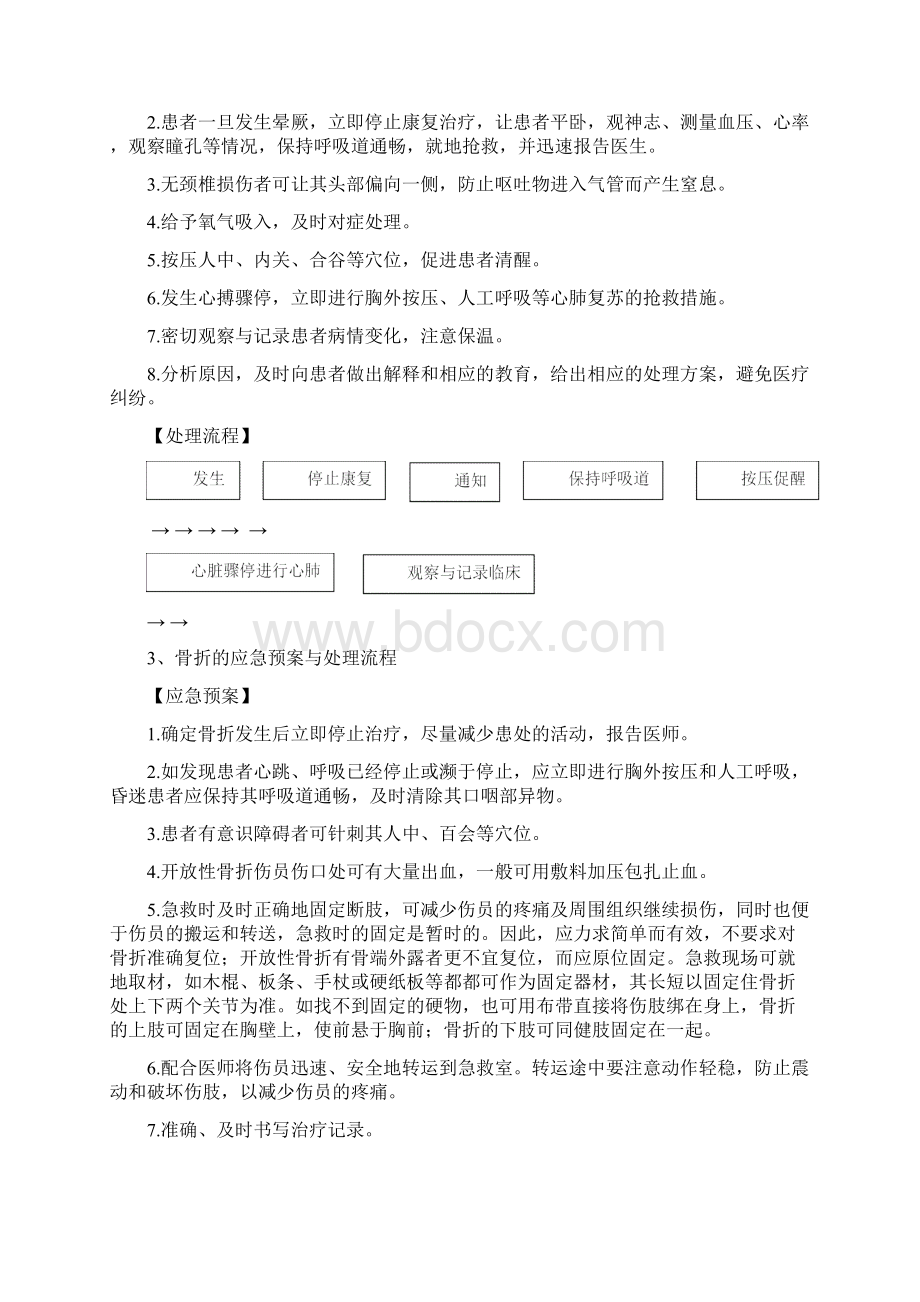 康复意外应急预案与处理流程.docx_第2页