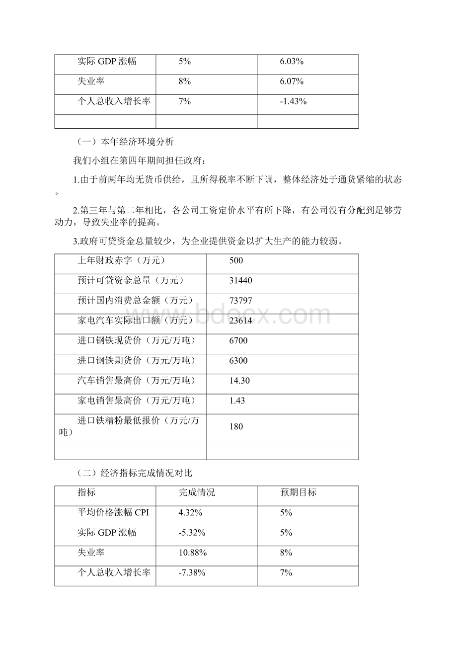 经济学沙盘模拟实验报告.docx_第3页