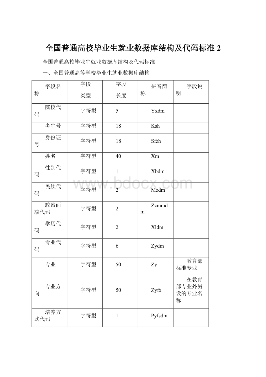 全国普通高校毕业生就业数据库结构及代码标准2Word文档格式.docx