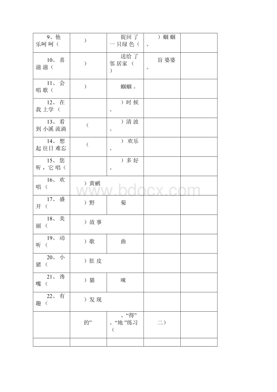 的地得的用法附100则练习及答案Word格式文档下载.docx_第3页