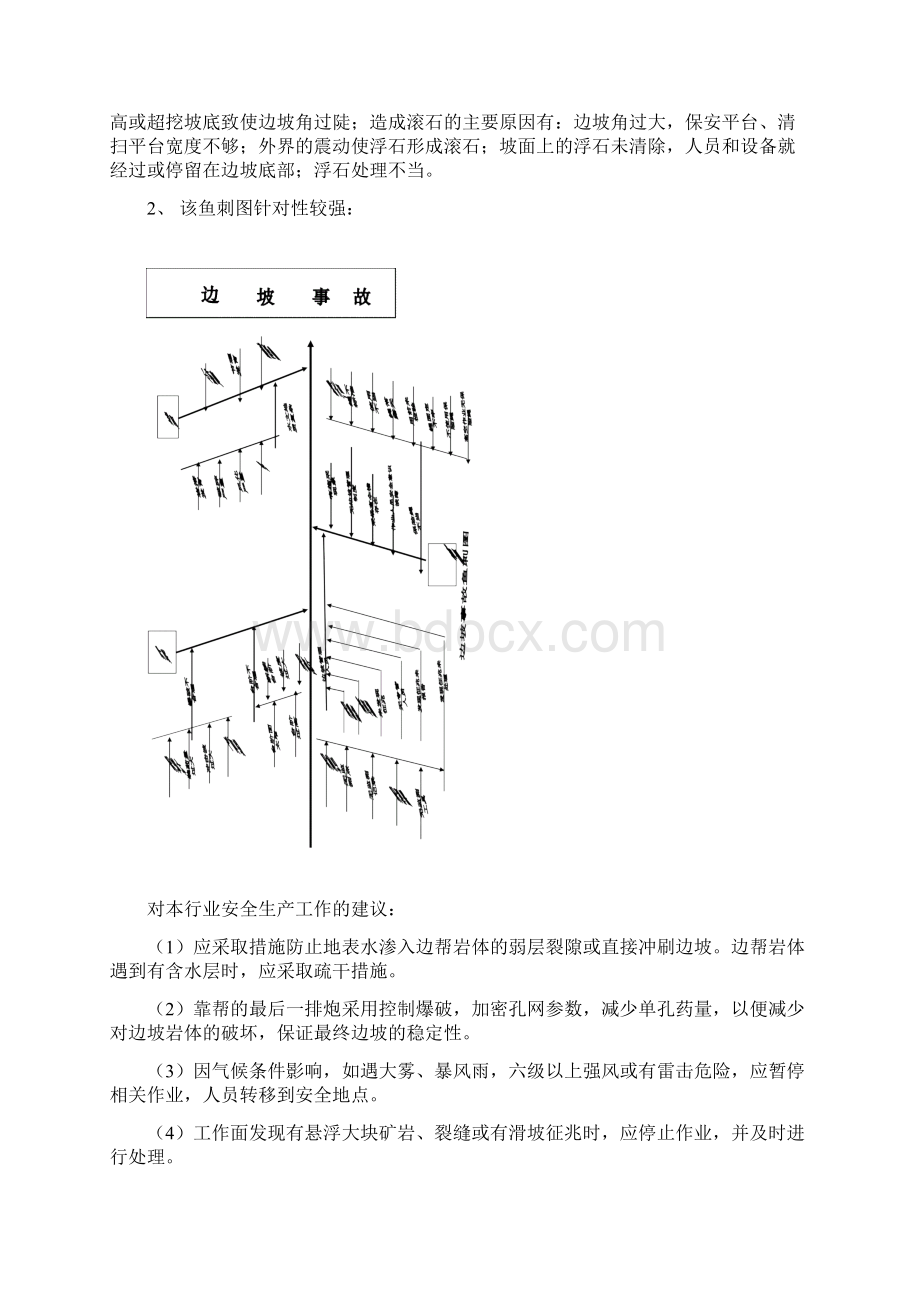 露天矿山隐患排查危险分析表.docx_第3页