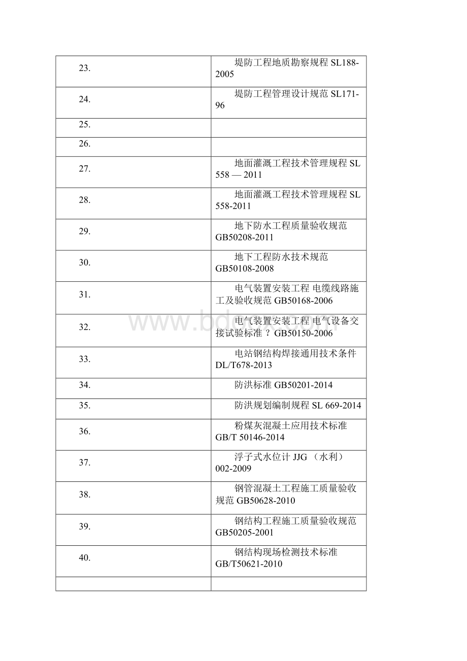 建筑工程常用标准规程规范有效版本清单.docx_第3页