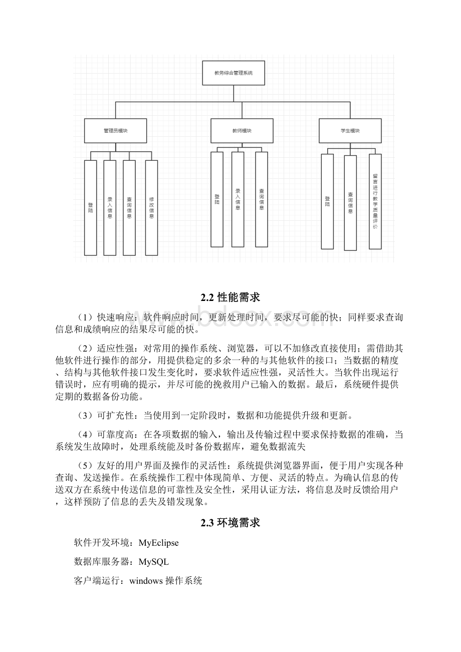 教务管理系统课程设计报告Word格式文档下载.docx_第3页