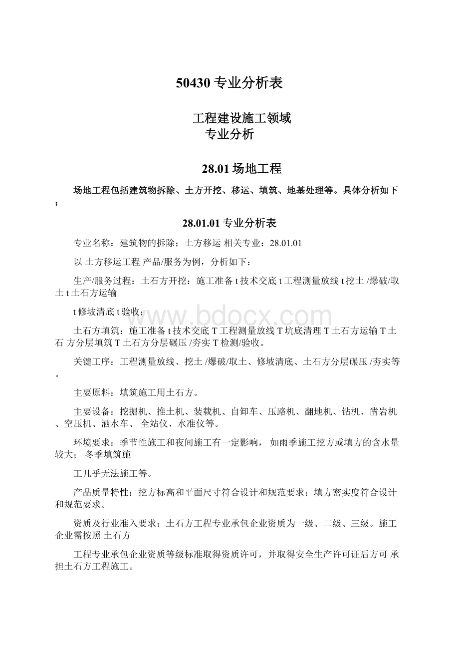 50430专业分析表.docx