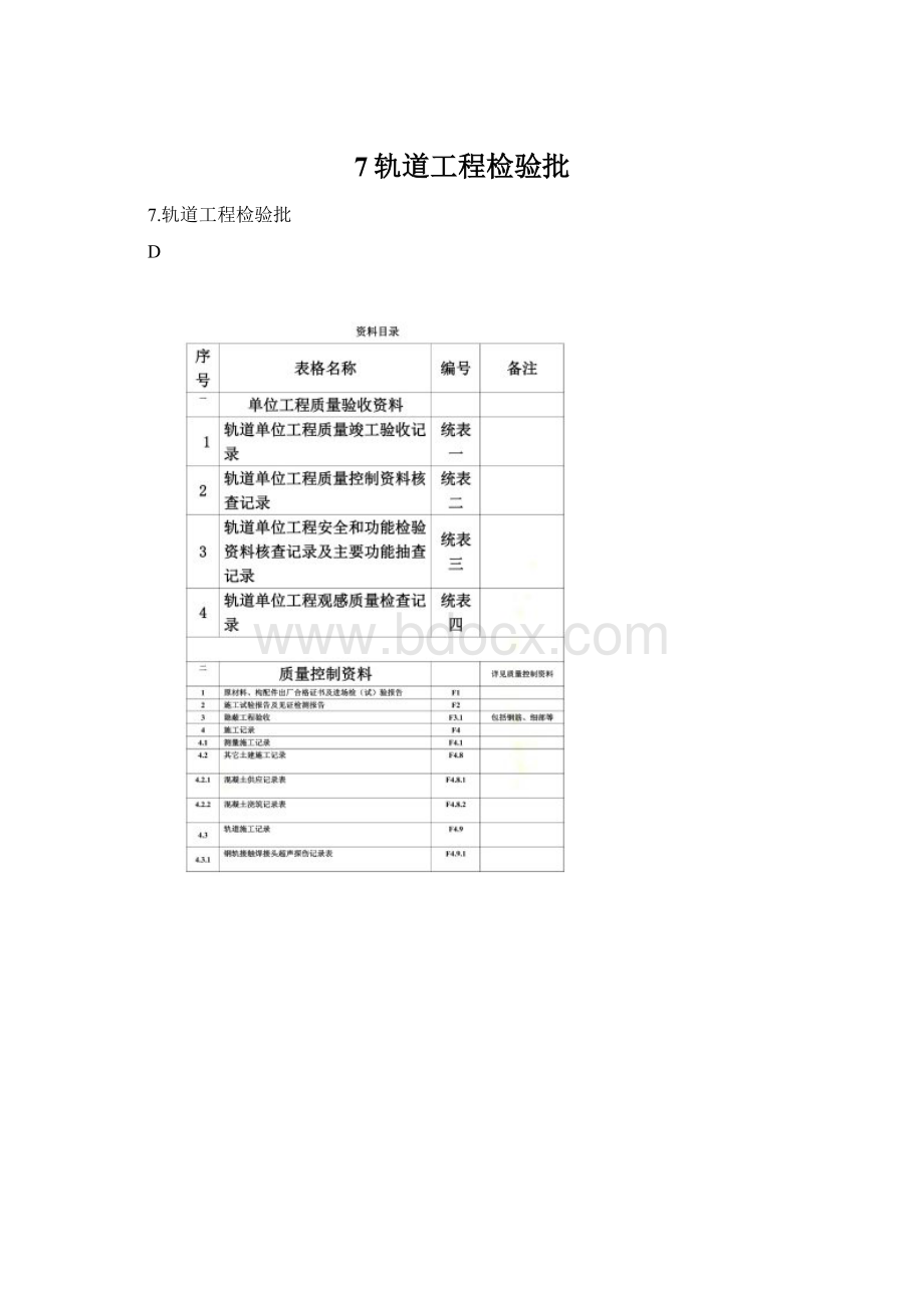 7轨道工程检验批.docx_第1页