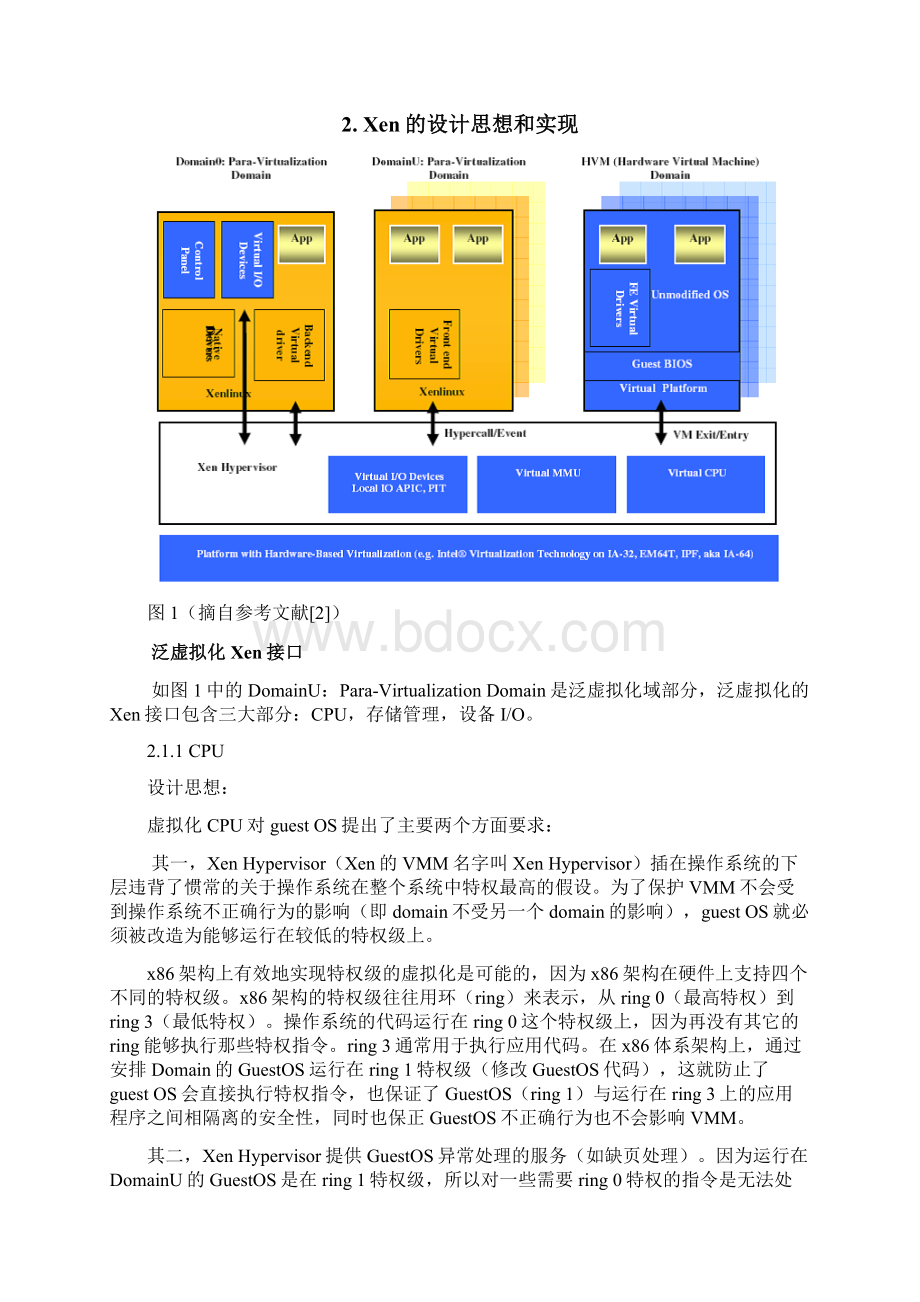 基于X86的Xen虚拟化的体系结构.docx_第2页