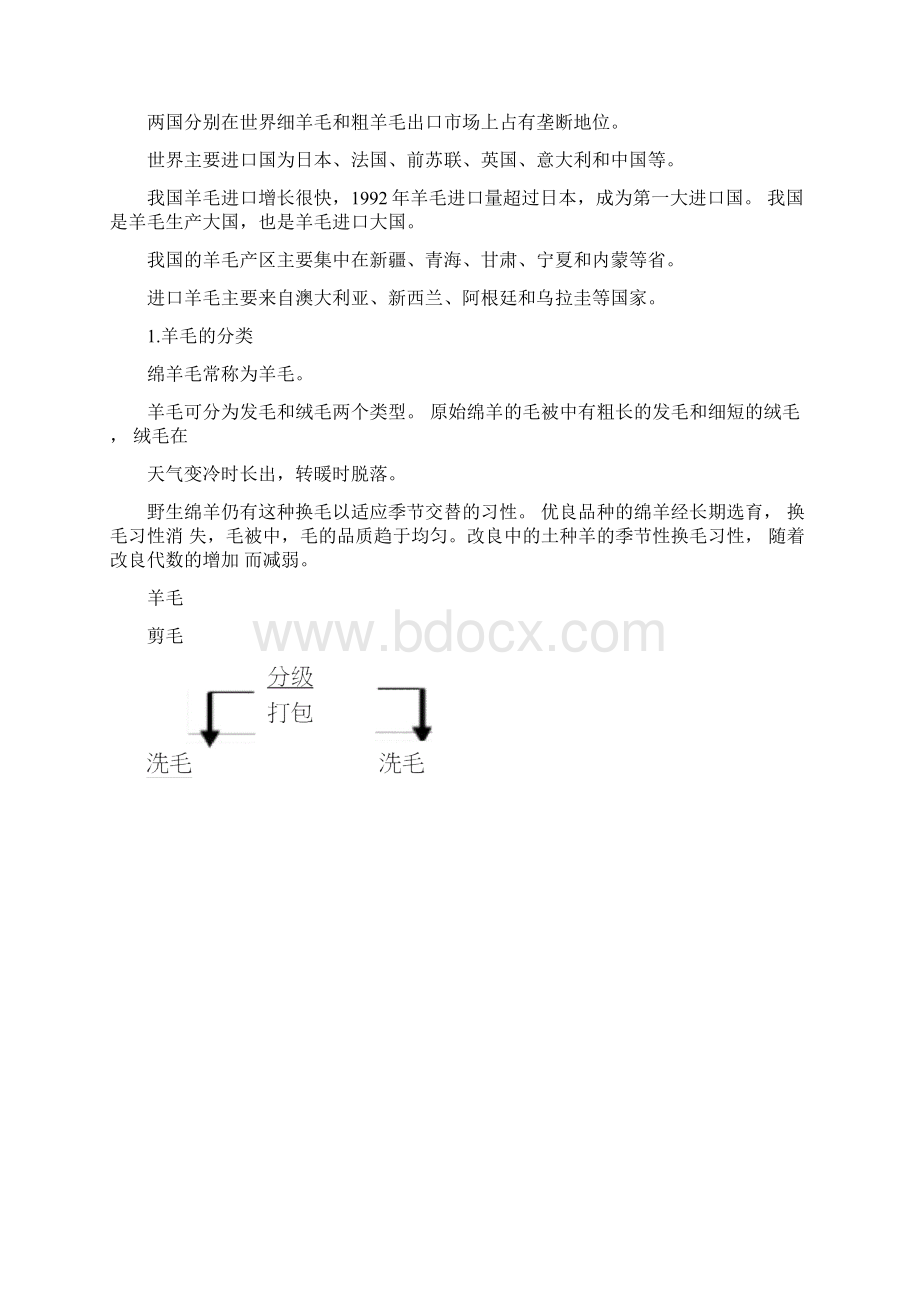 天然蛋白质纤维.docx_第2页