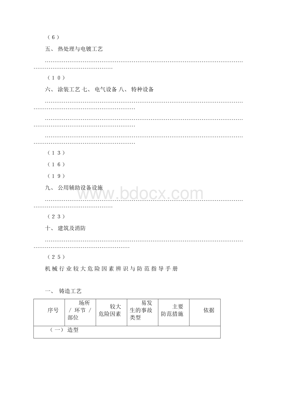 机械行业较大危险因素辨识与防范指导手册Word文件下载.docx_第2页