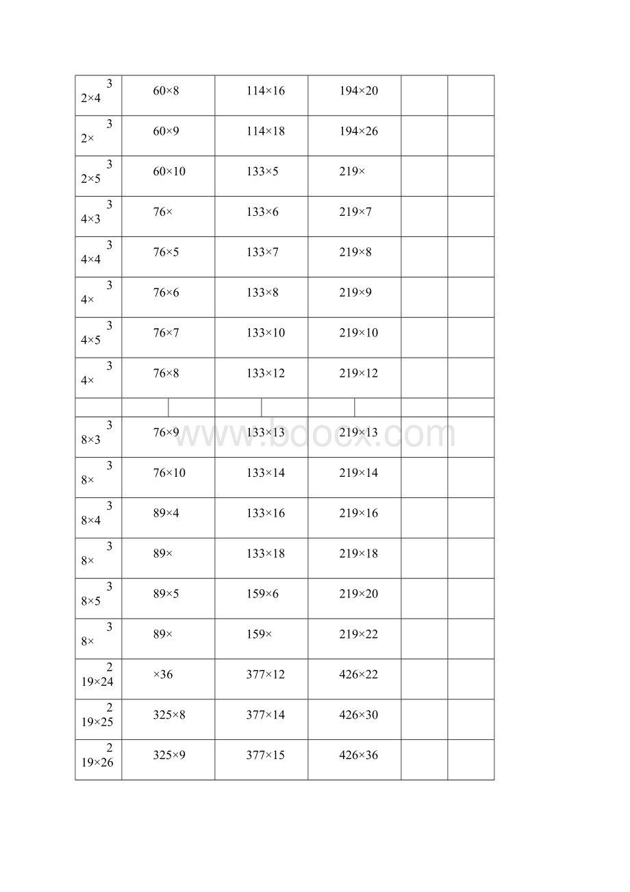 焊接钢管尺寸规格表.docx_第3页