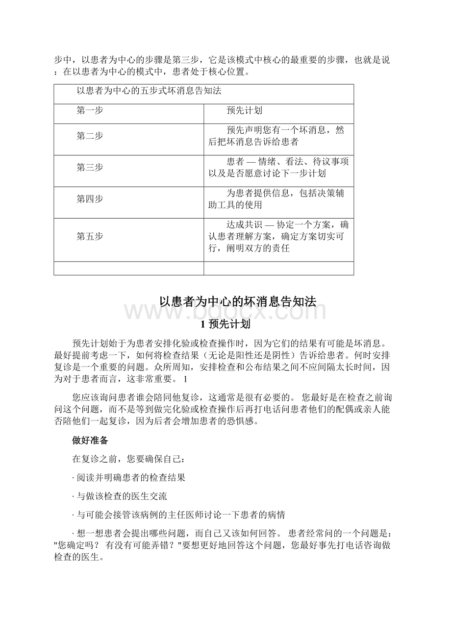 告知坏消息Word文档格式.docx_第2页