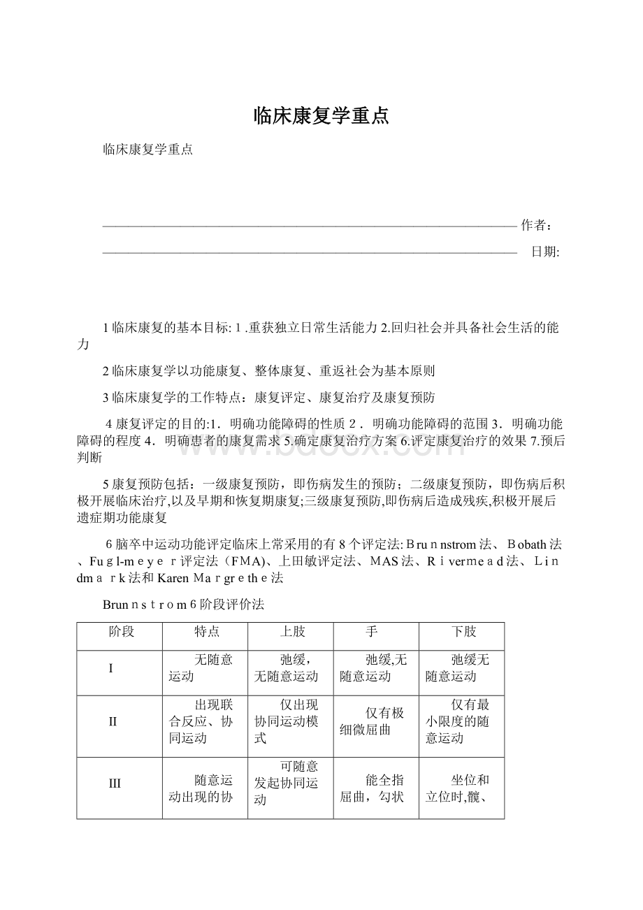 临床康复学重点.docx