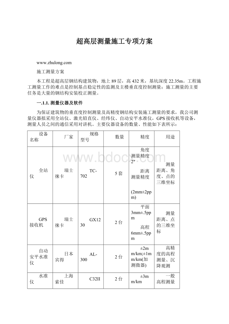 超高层测量施工专项方案.docx_第1页