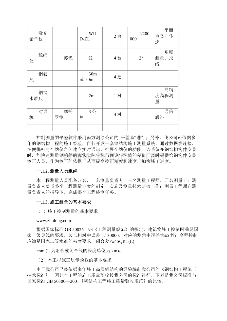 超高层测量施工专项方案.docx_第2页