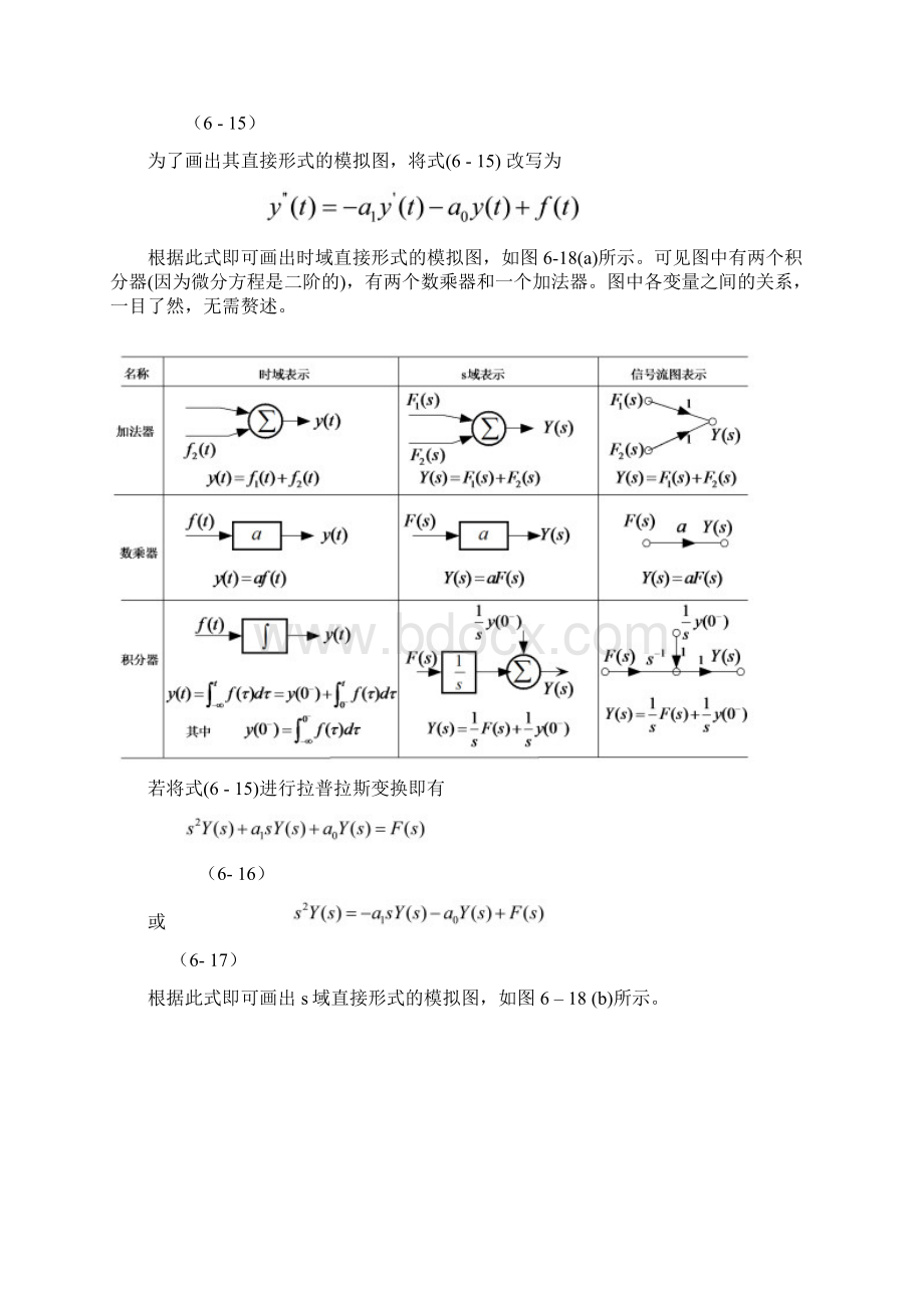 系统的模拟图与框图.docx_第2页