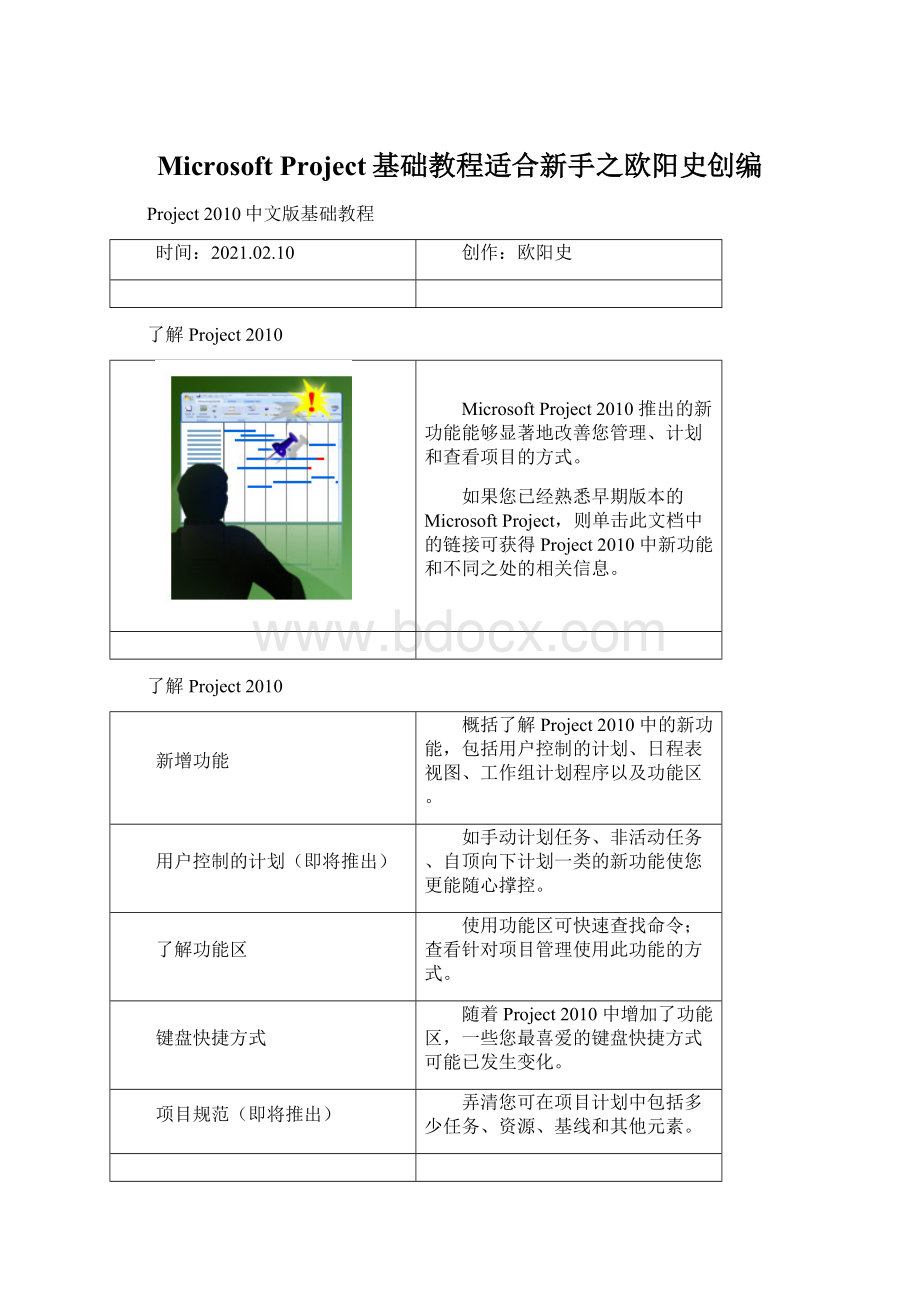 Microsoft Project基础教程适合新手之欧阳史创编Word格式.docx