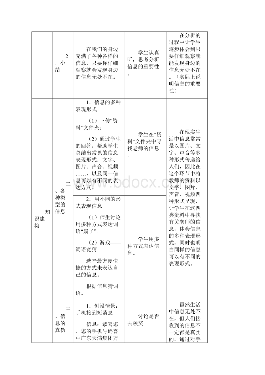 小学信息技术五年级下册教案集浙江摄影出版社图文文档格式.docx_第3页