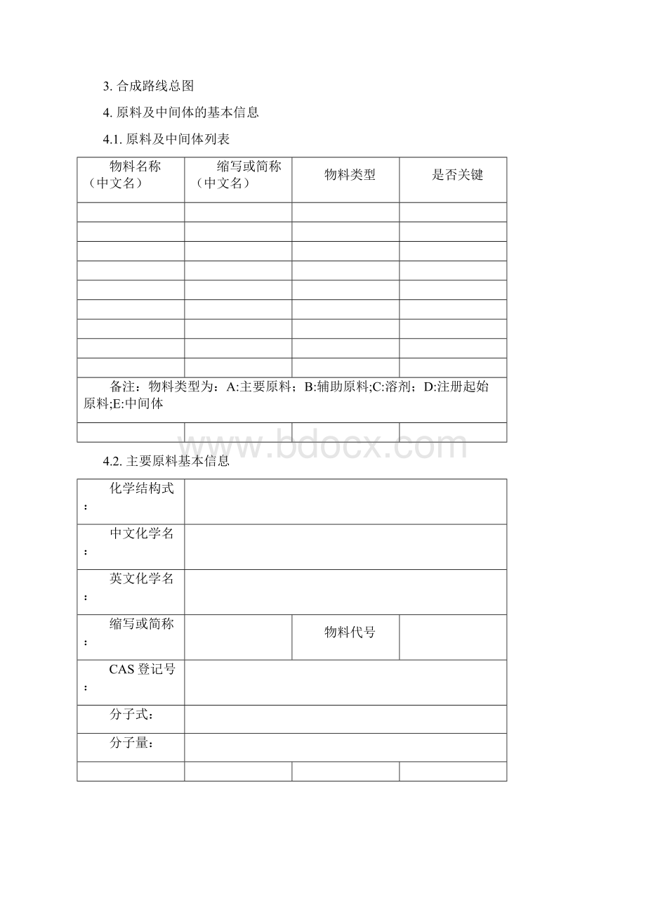 原料药研发小试总结报告.docx_第2页