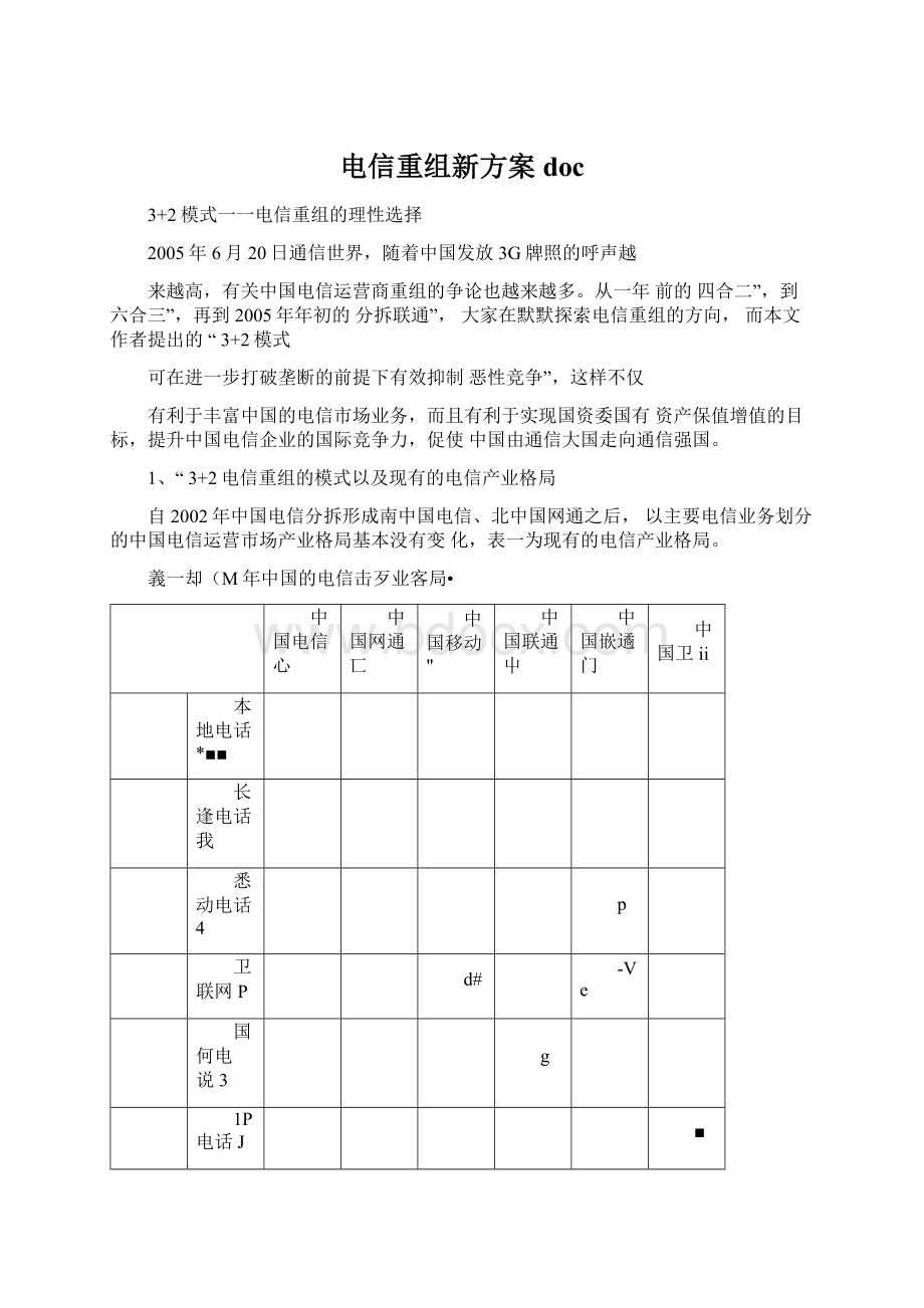 电信重组新方案doc文档格式.docx