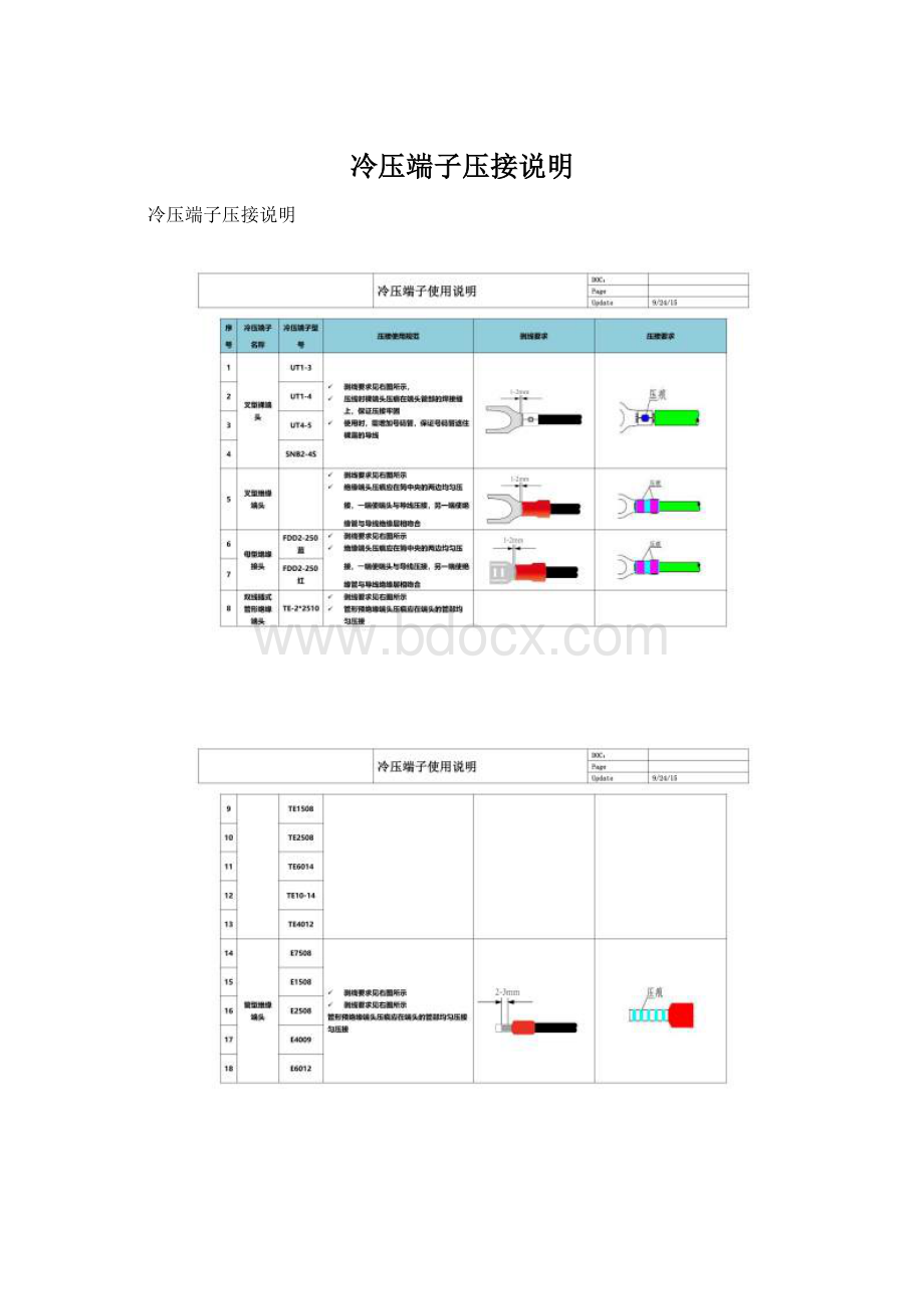 冷压端子压接说明Word格式文档下载.docx