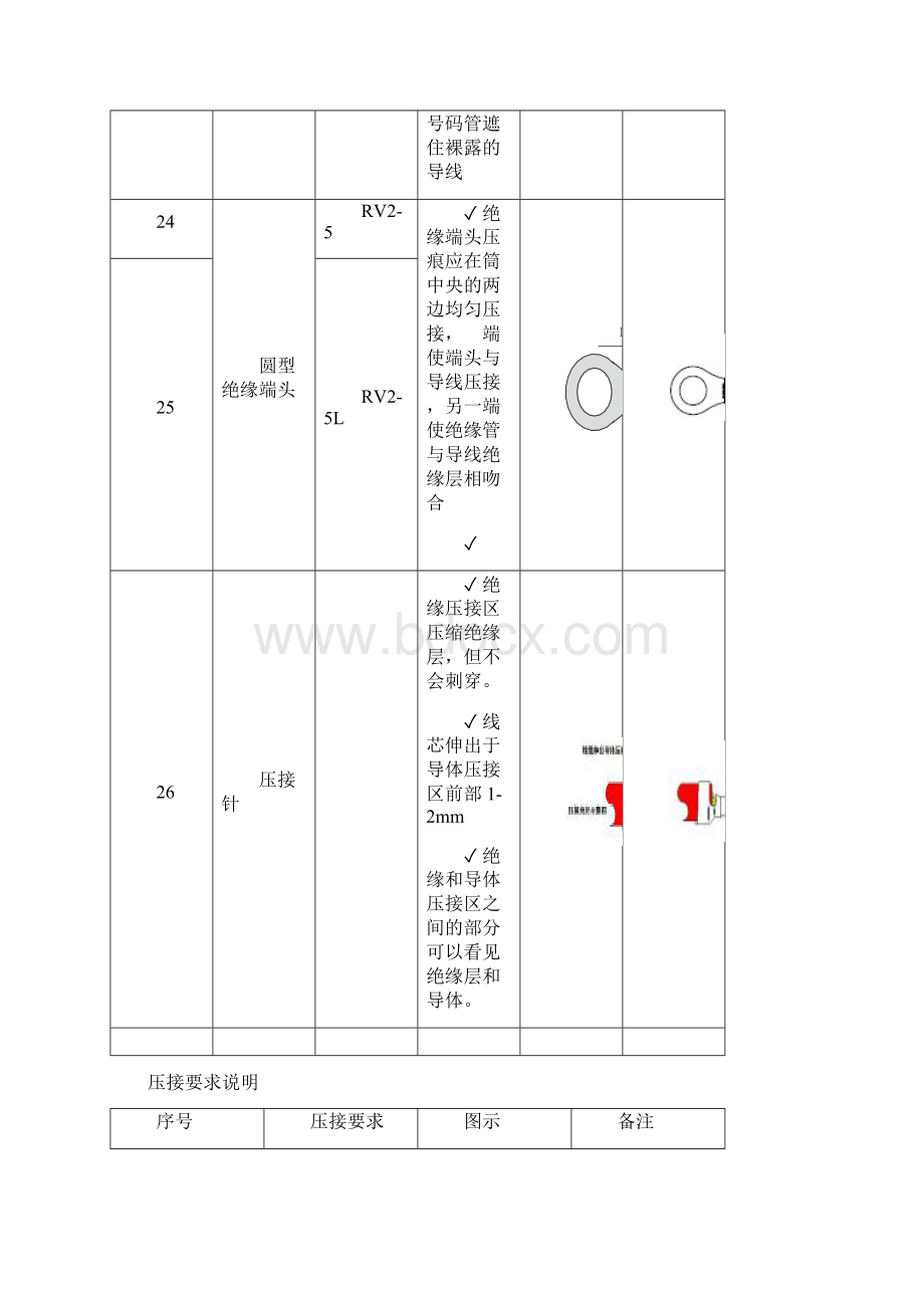 冷压端子压接说明.docx_第3页