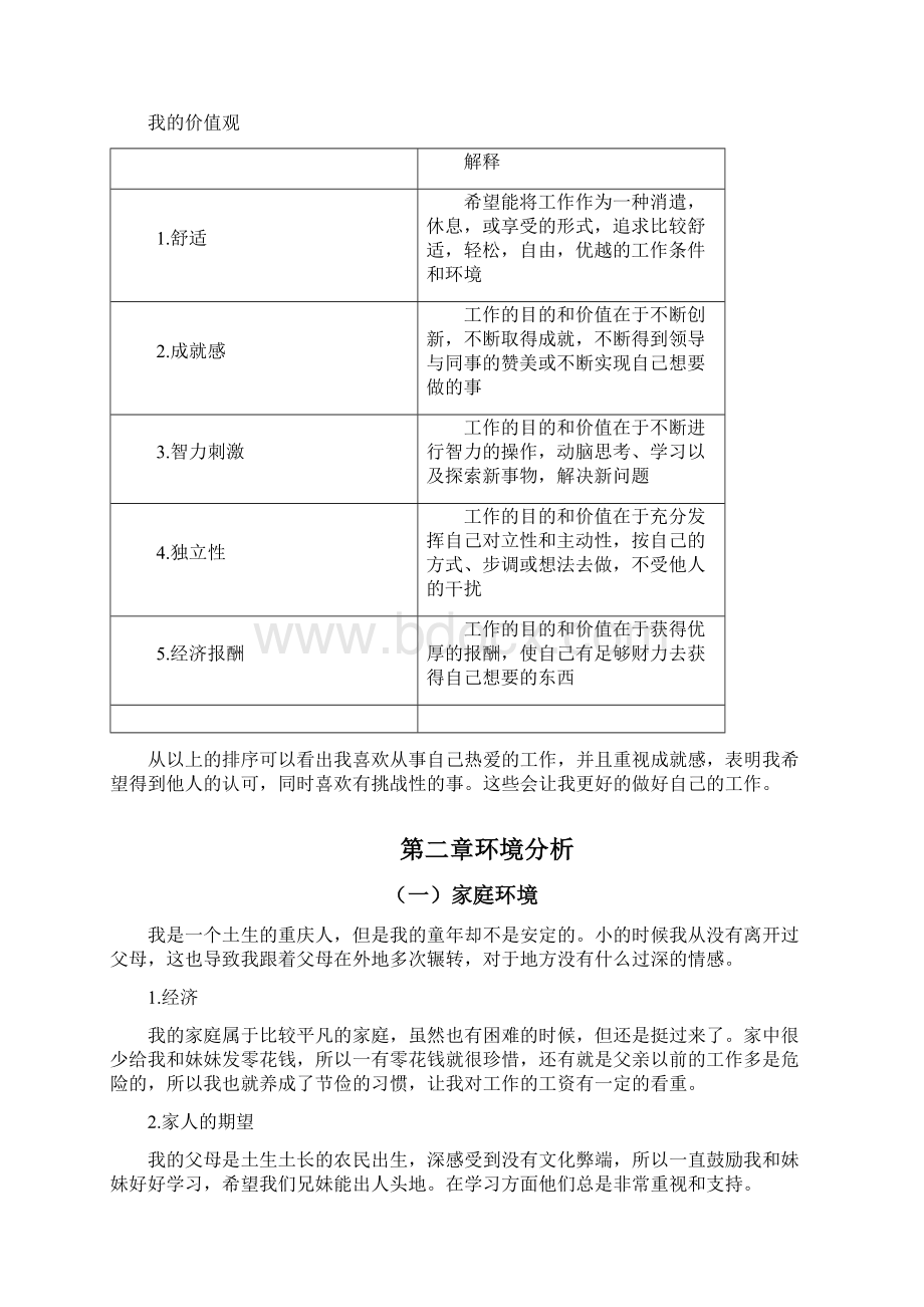 物联网职业生涯规划书.docx_第3页