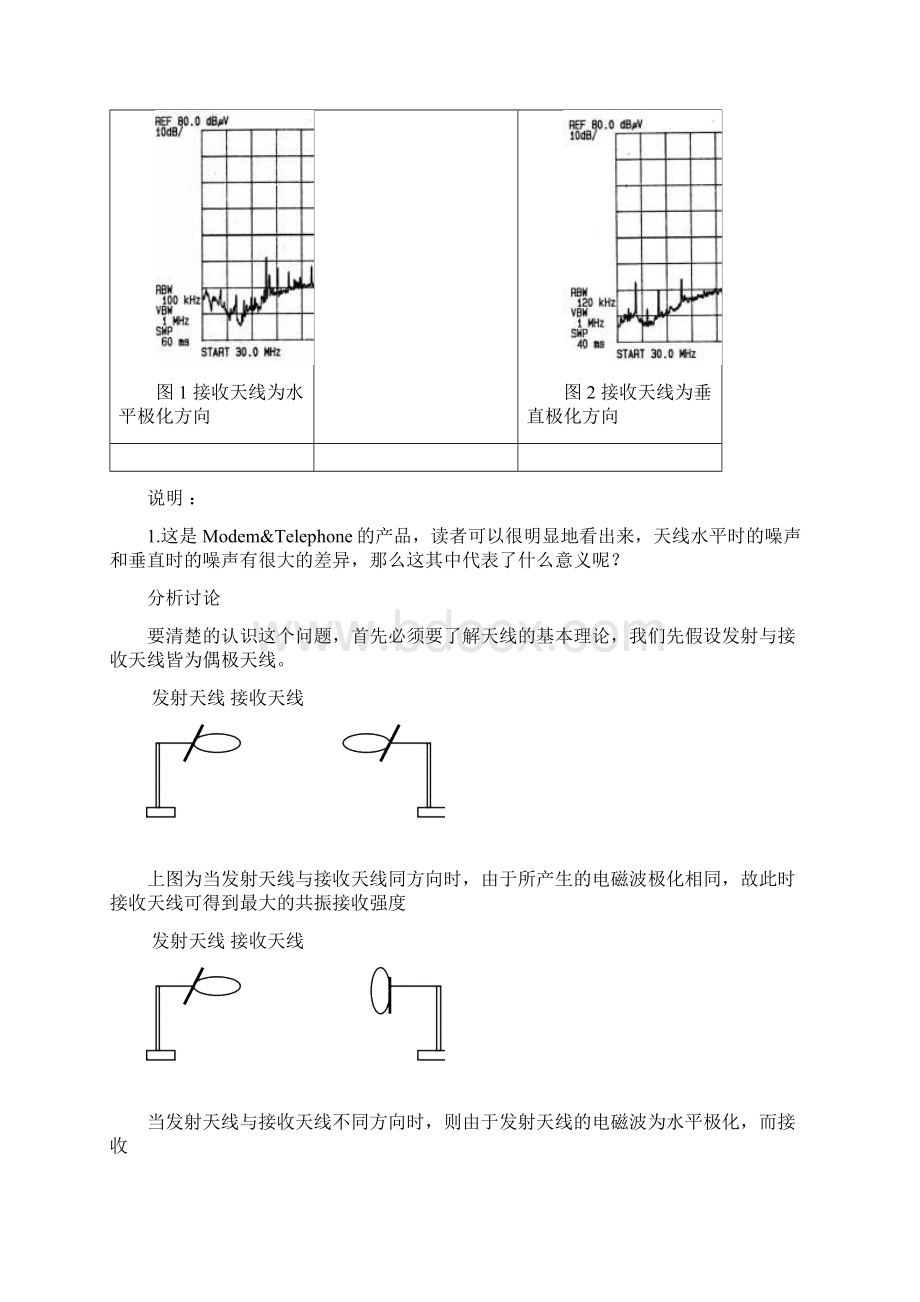 EMI测试整改和方法总结.docx_第2页