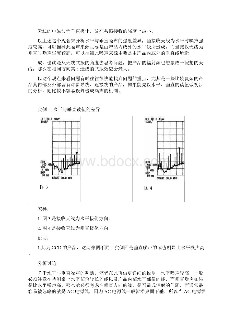 EMI测试整改和方法总结.docx_第3页