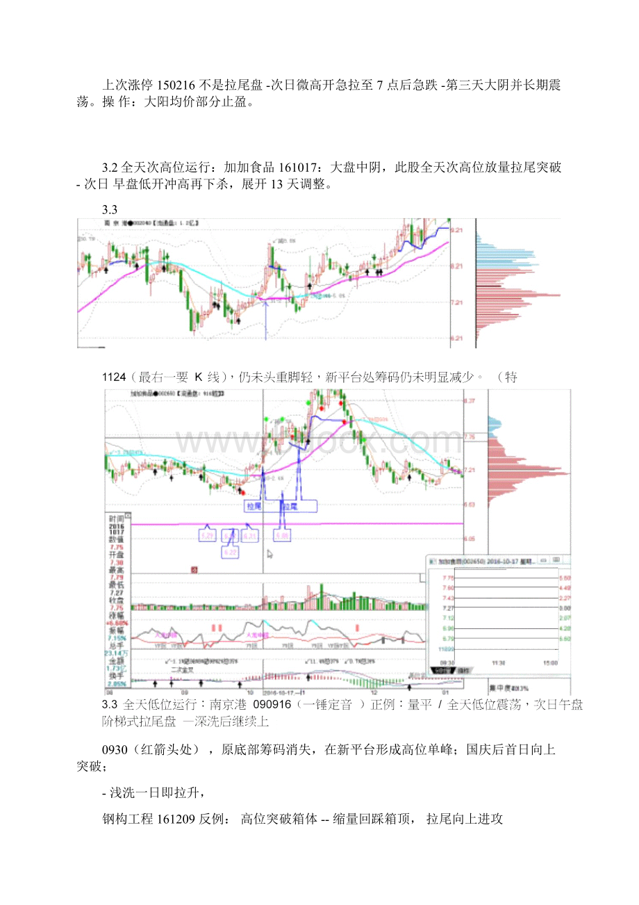 拉尾盘的目的与操作附实例图.docx_第3页