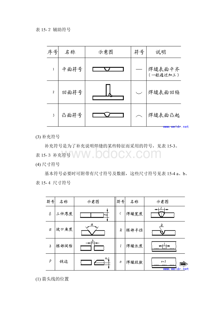 一步步教你画焊接图识焊接图Word格式文档下载.docx_第3页