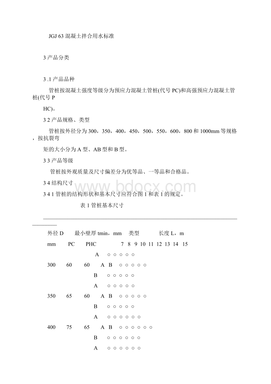 预应力砼管桩质量标准.docx_第2页