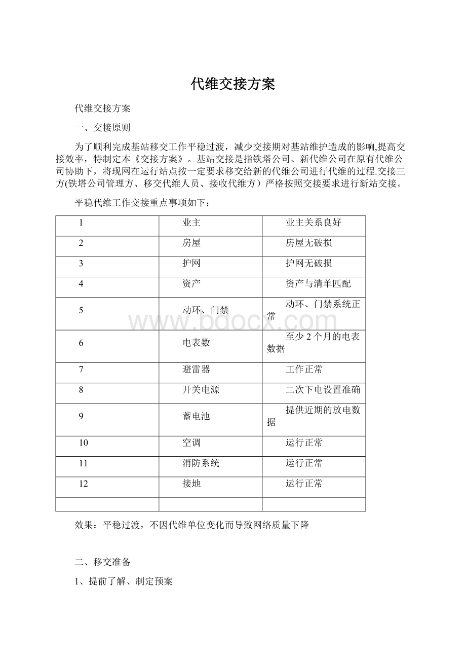 代维交接方案文档格式.docx