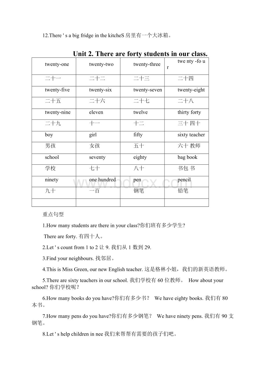 人教精通版小学英语四年级下册重点词语句型及重要语法.docx_第2页