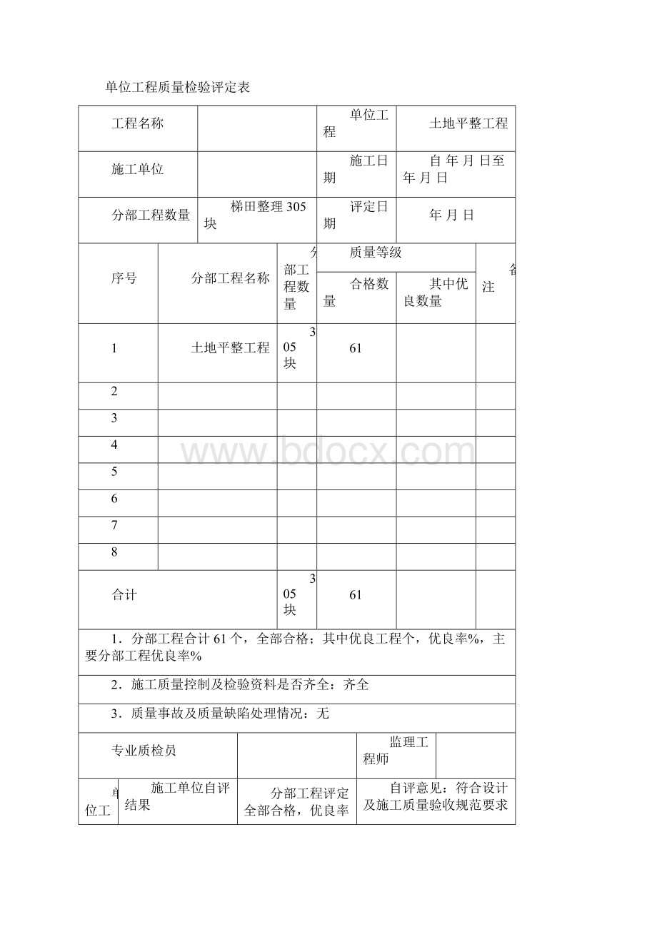 《土地整治工程质量检验与评定规程》TDT1041评定表Word文档下载推荐.docx_第3页