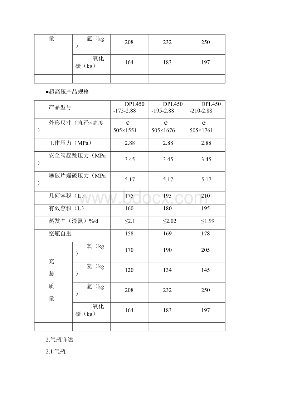 焊接绝热气瓶使用说明书0304Word下载.docx_第3页