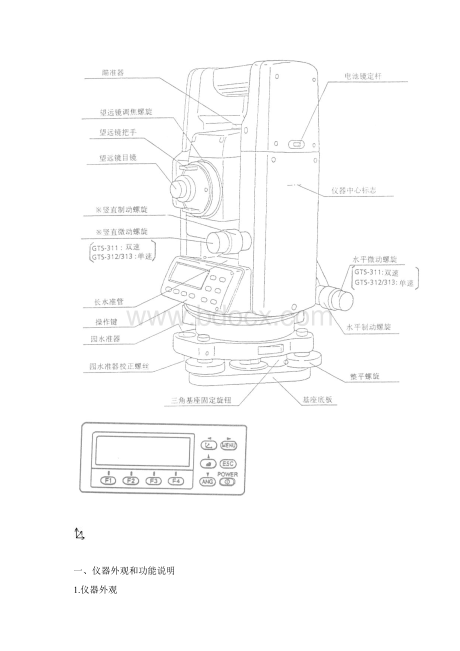 全站仪操作使用指南Word文档格式.docx_第2页