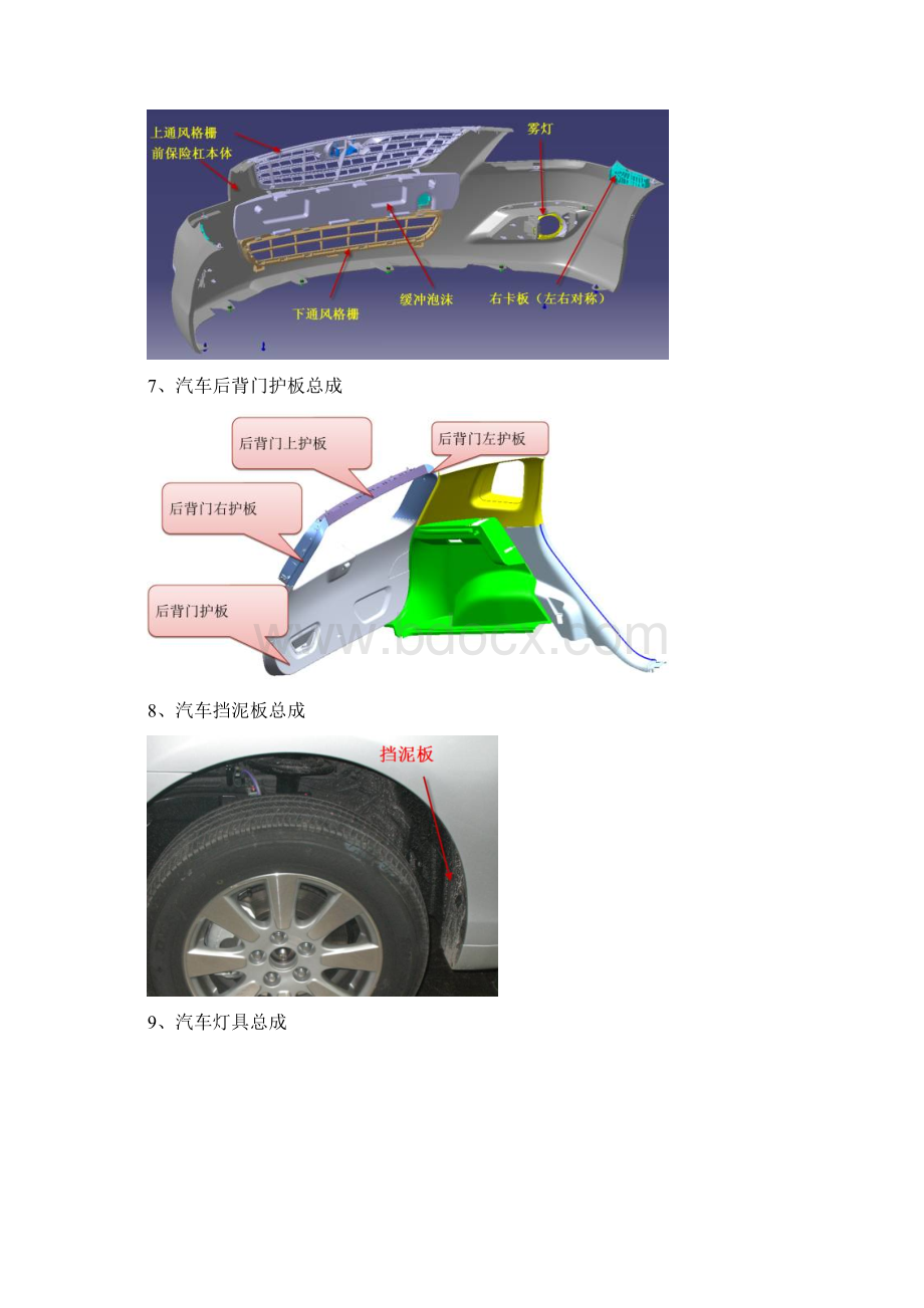 常见内外饰注塑模具.docx_第3页