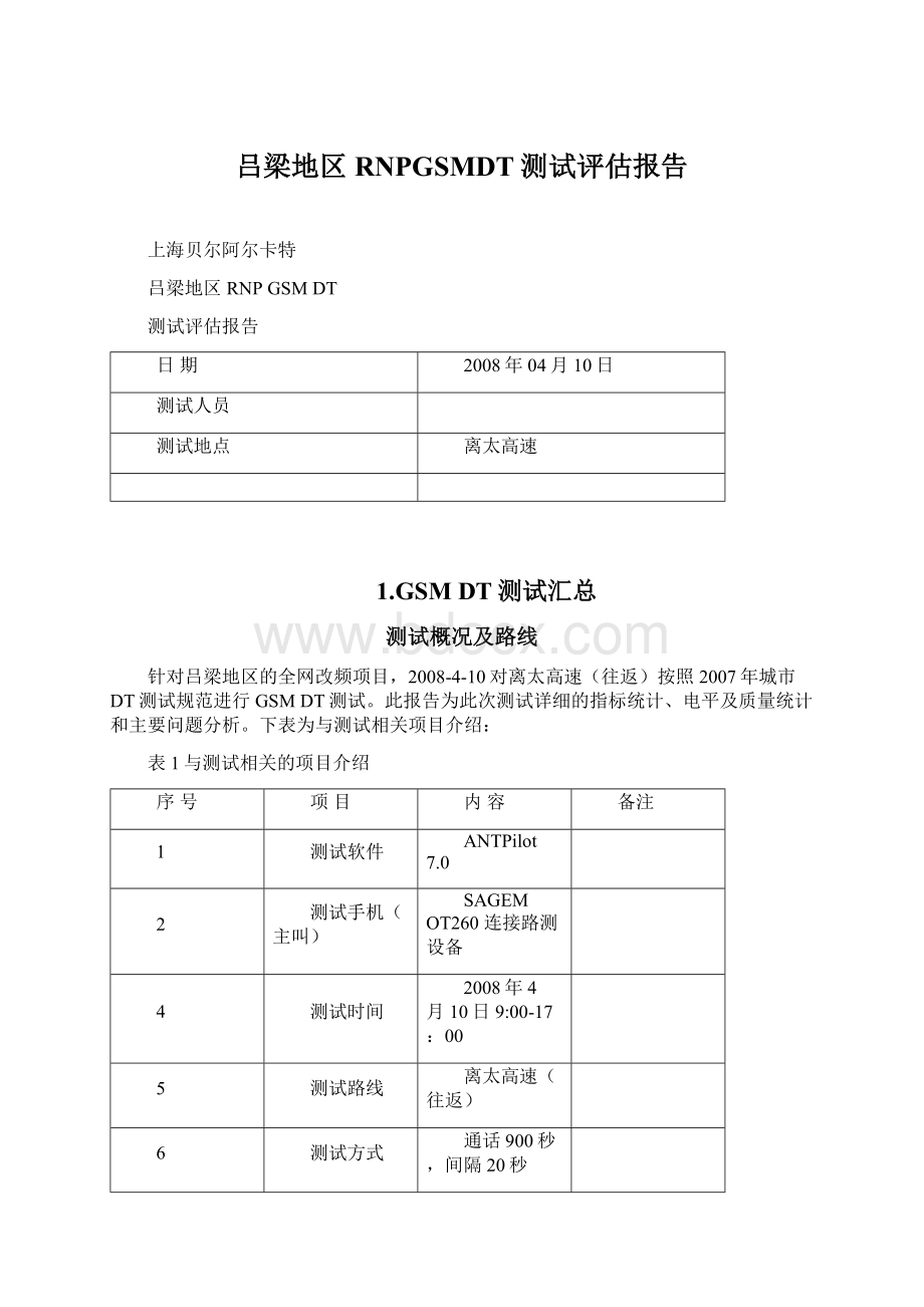 吕梁地区RNPGSMDT测试评估报告.docx_第1页