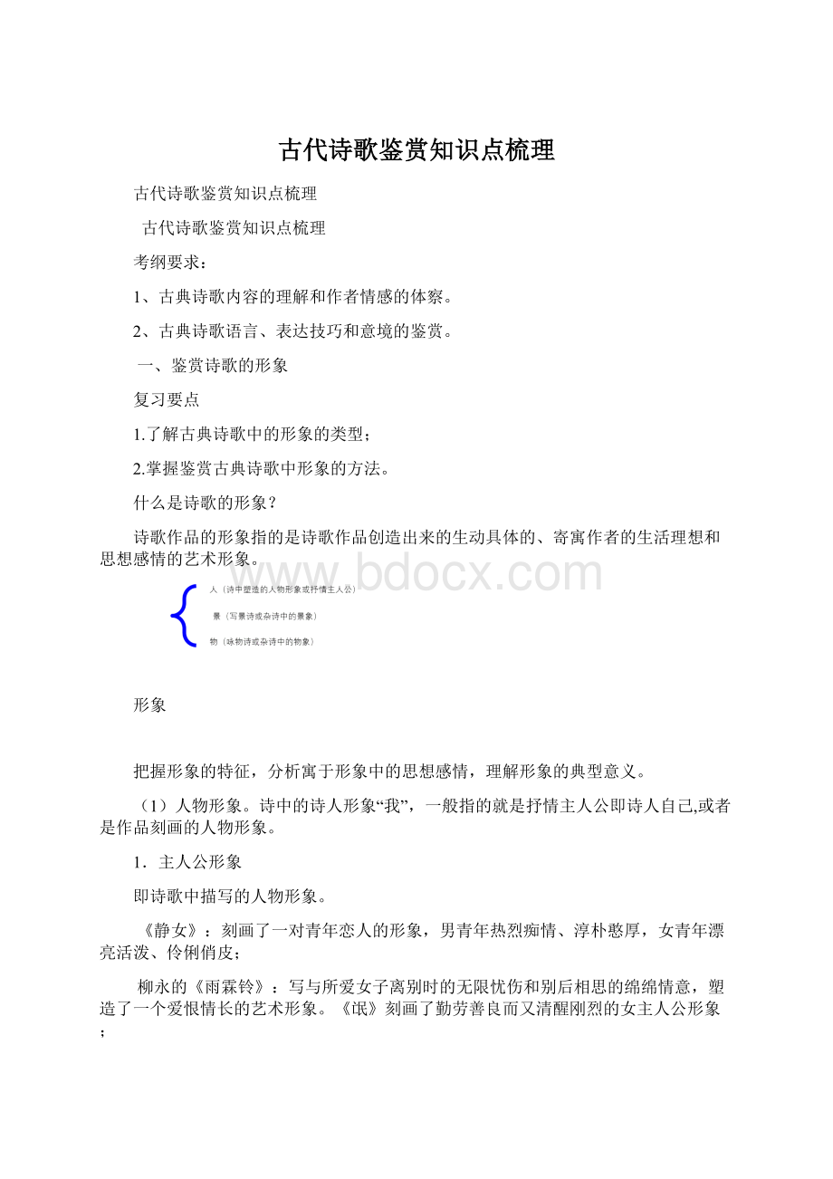 古代诗歌鉴赏知识点梳理.docx