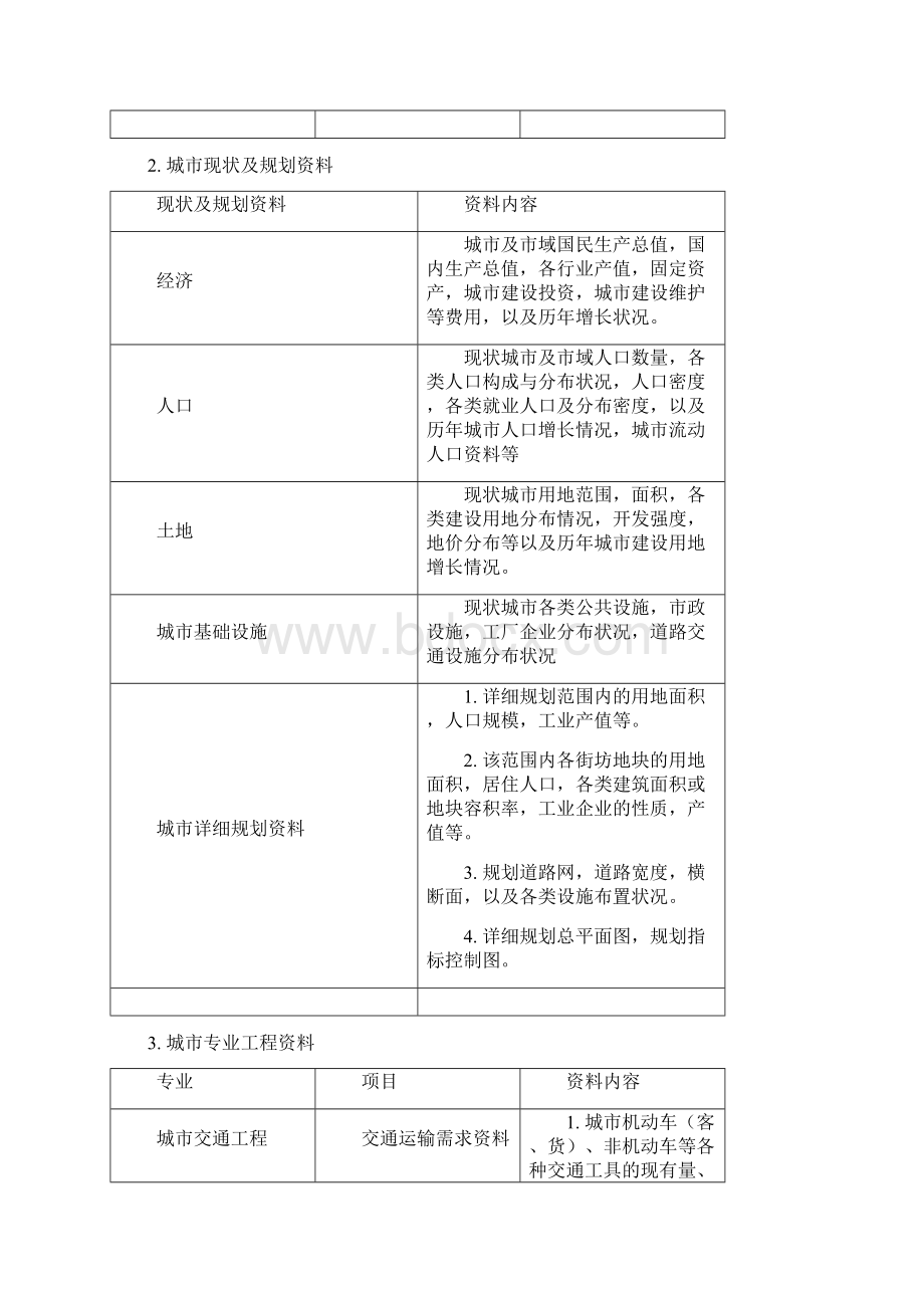 城市基础设施工程规划基础资料.docx_第2页