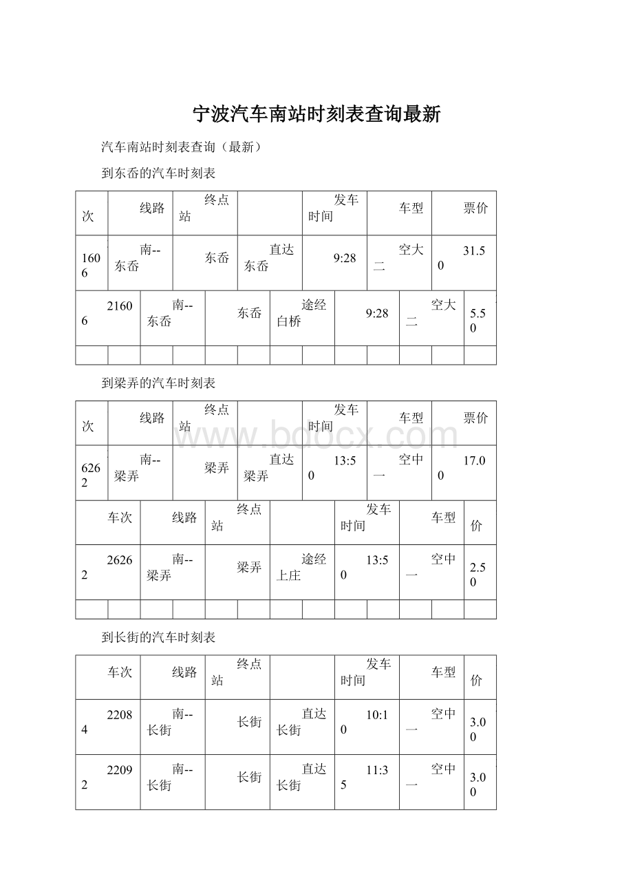 宁波汽车南站时刻表查询最新Word下载.docx