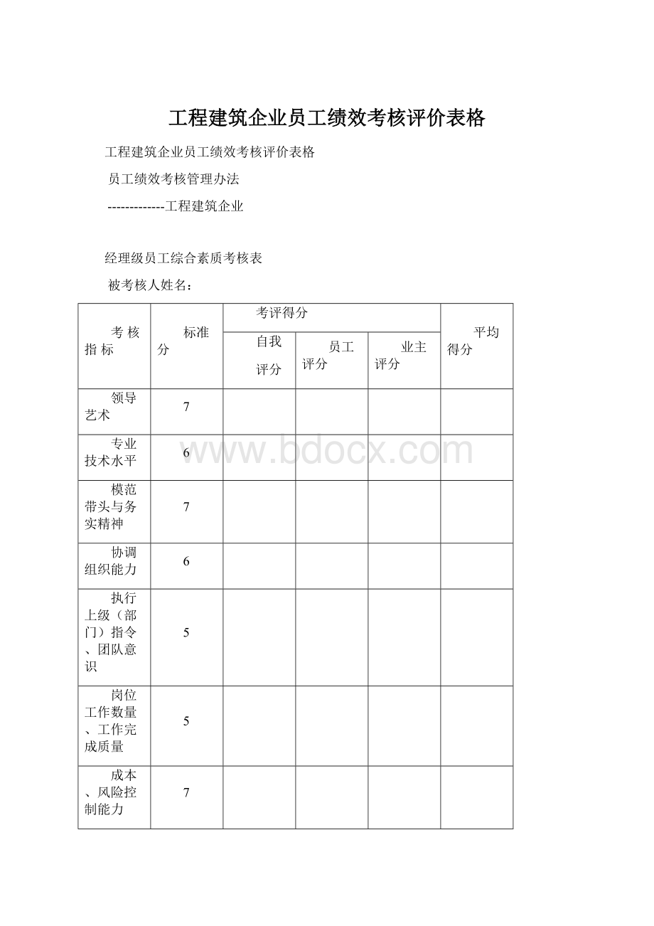 工程建筑企业员工绩效考核评价表格.docx_第1页