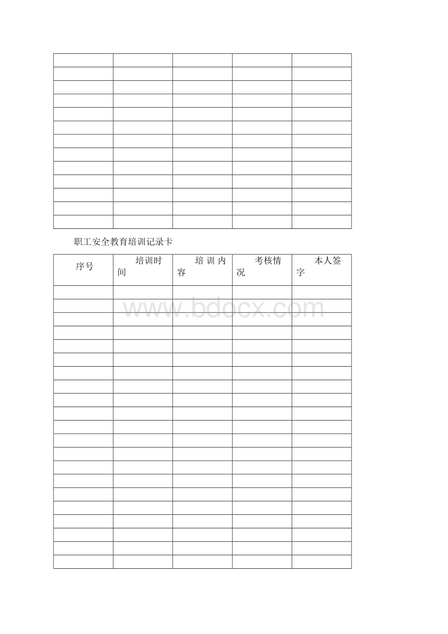 企业职工安全教育培训档案范本.docx_第3页