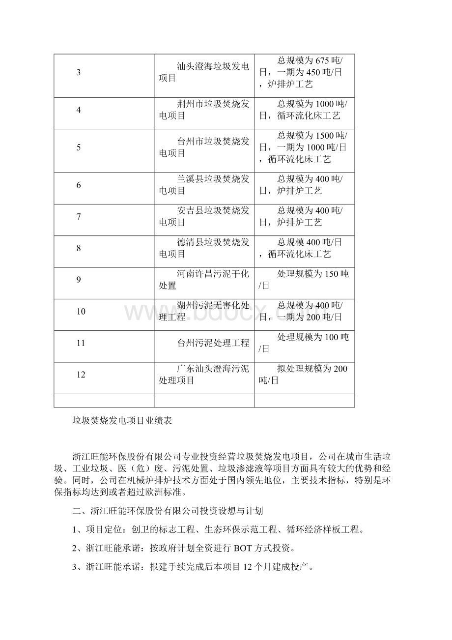 关于南平市垃圾焚烧发电厂投资意向书Word文档格式.docx_第2页