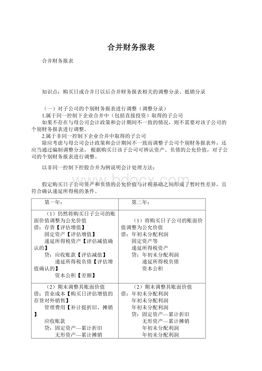 合并财务报表.docx_第1页