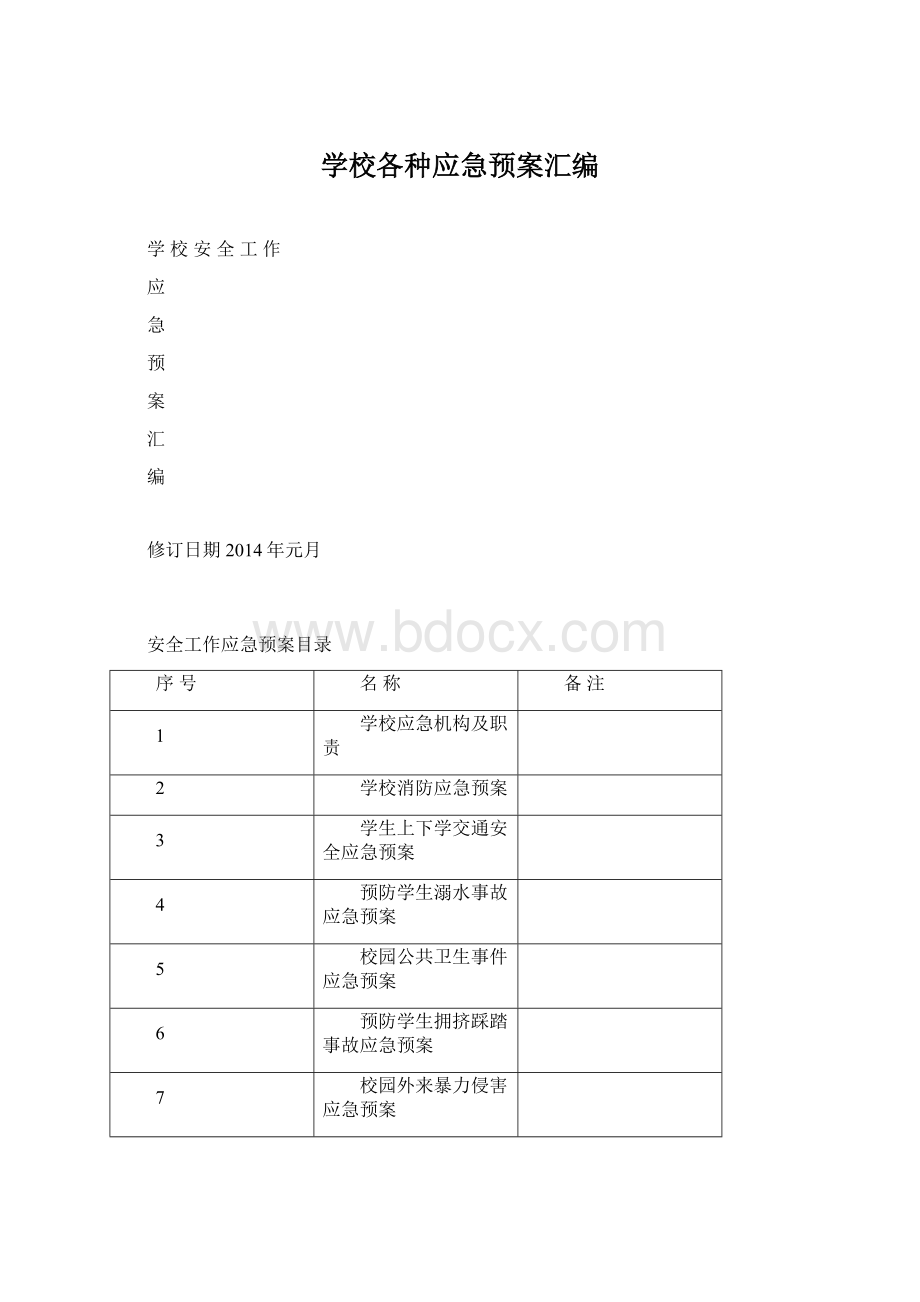 学校各种应急预案汇编.docx