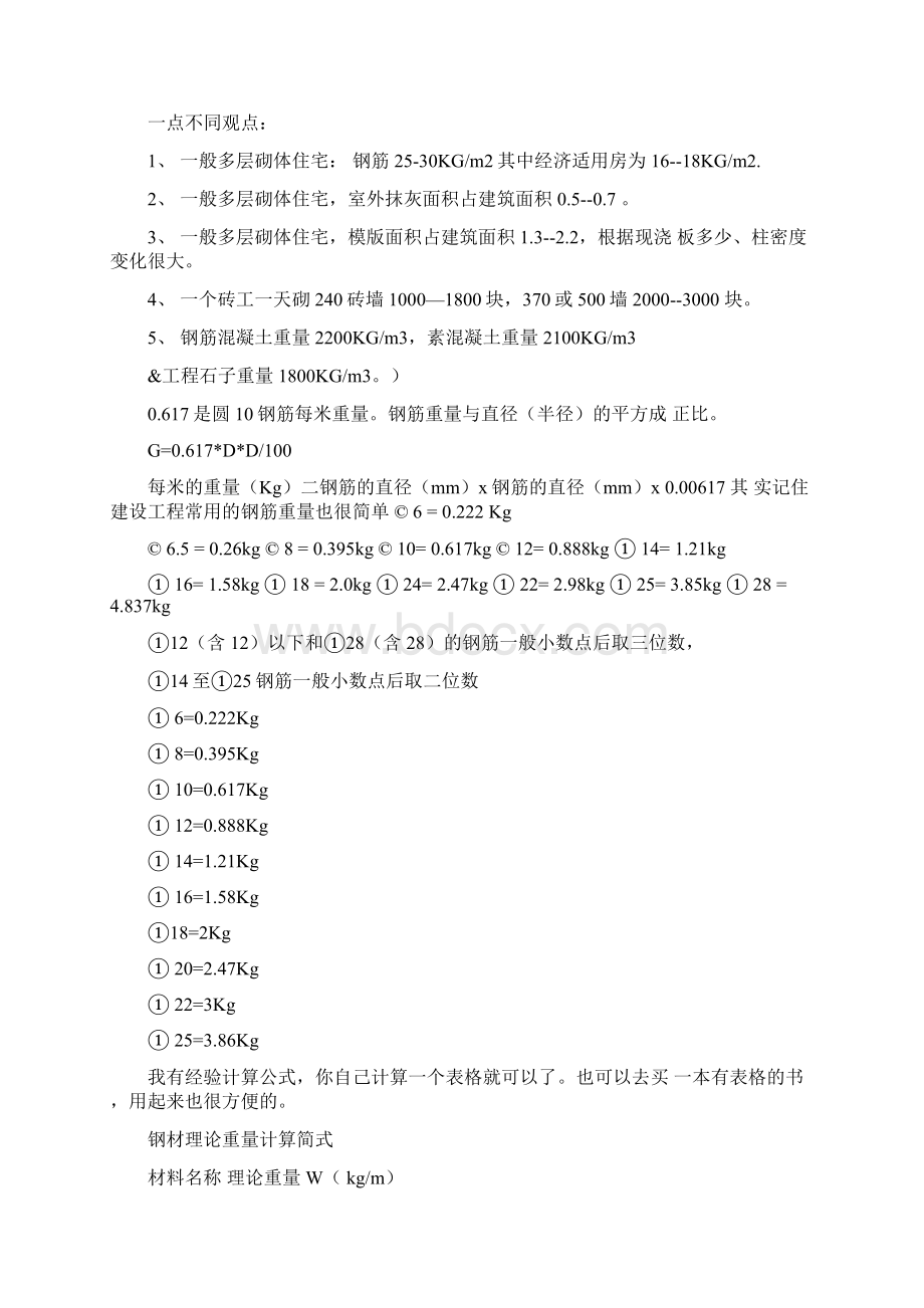 你知道一平米建筑需要多少钢筋吗.docx_第3页