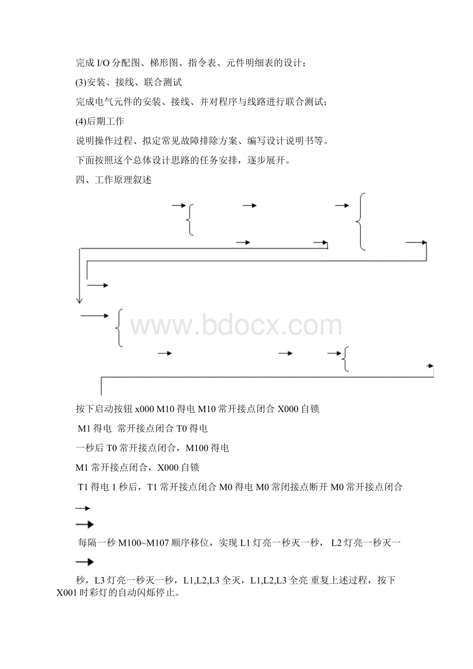 plc彩灯闪烁控制系统Word格式文档下载.docx_第3页