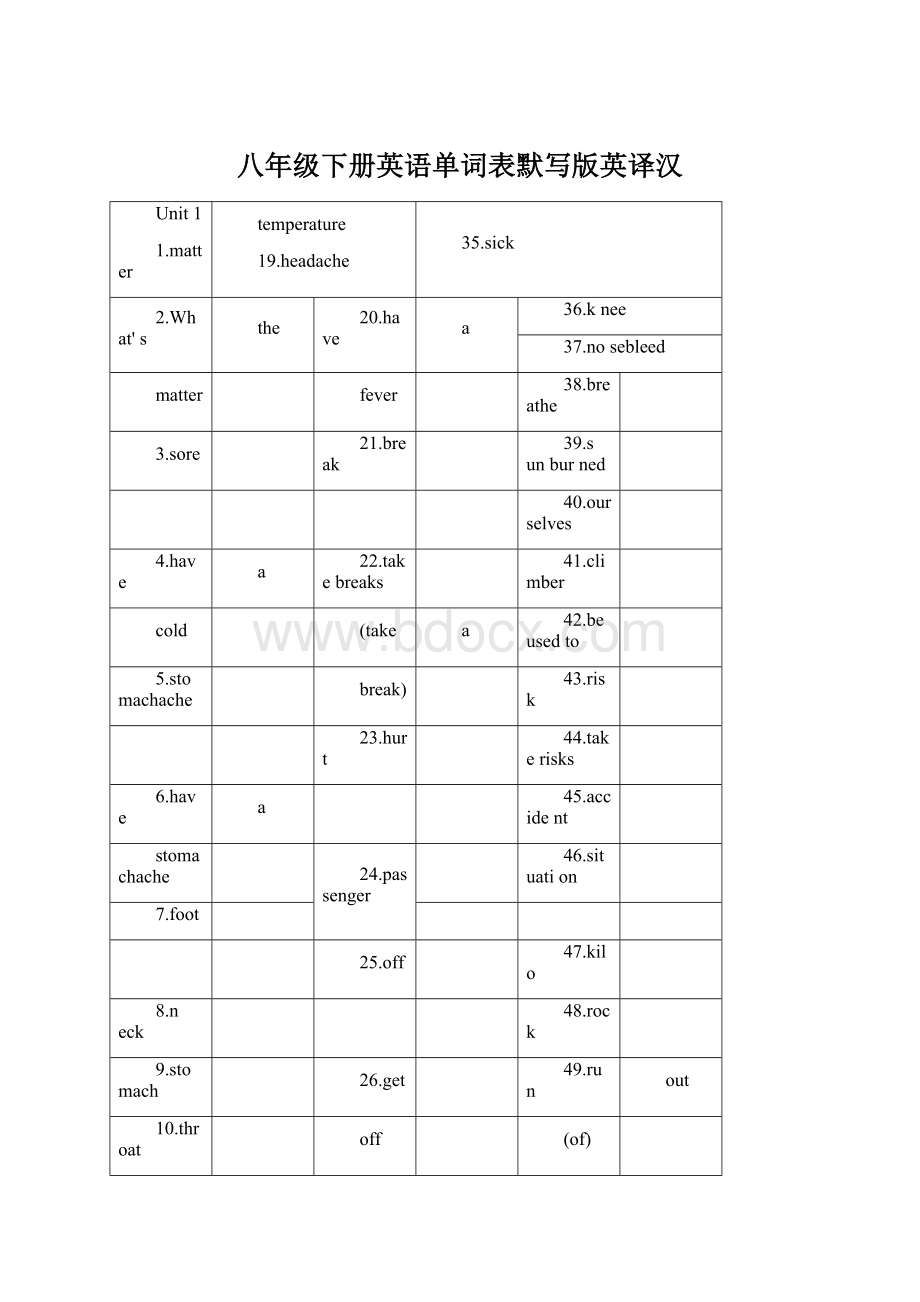 八年级下册英语单词表默写版英译汉Word文件下载.docx_第1页